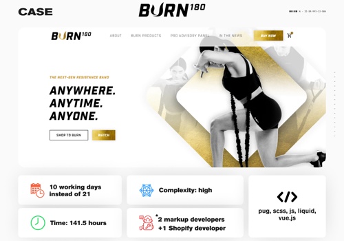 Web Development Package Example: Markup and Shopify for project Burn 180