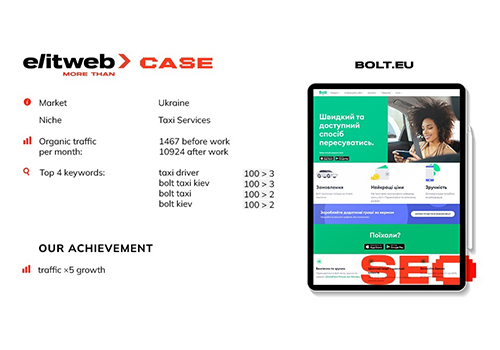 Search Engine Optimization Package Example: SEO for BOLT