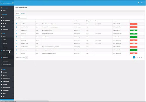 Web Development Package Example: Cook Solutions Group