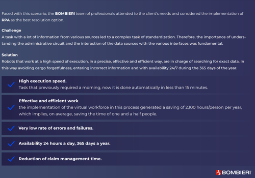 Custom Software Development Package Example: Automation of processes for Río Uruguay Seguros