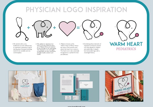 Branding Package Example: WHP Branding