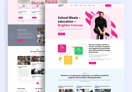 UX/UI Design Package Example: Charity Right Website UIUX Design