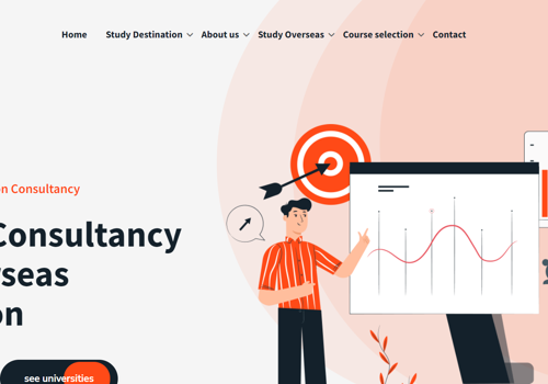 Web Design Package Example: Web Design for Education Consultation Agency