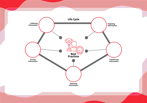 UX/UI Design Package Example: Icon Animation | Prudential Assurance Company