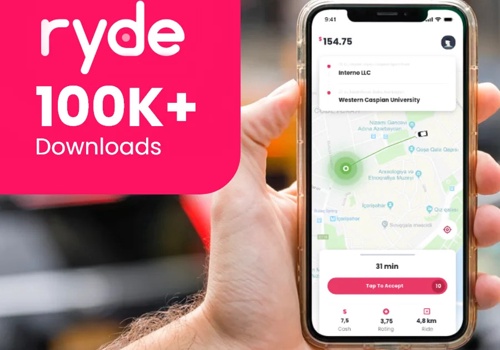 Web Design Package Example: Ryde