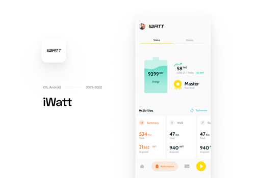 Mobile App Development Package Example: iWatt