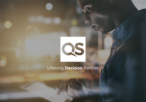 Branding Package Example: QS Brand