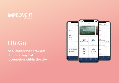 Custom Software Development Package Example: UbiGo - Urban Mobility Service App (MaaS)