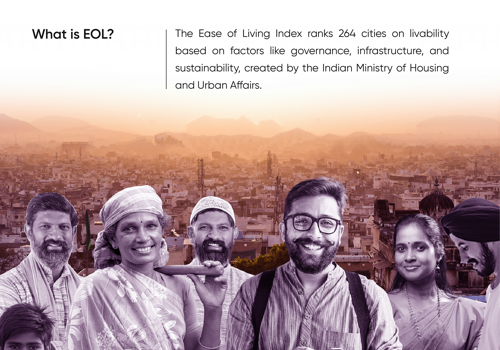 Branding Package Example: Designing Brand Communication for EOL