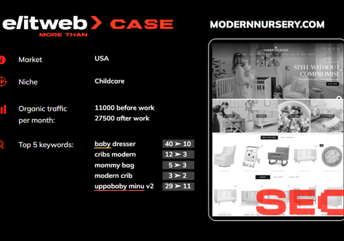 Search Engine Optimization Package Example: SEO for Modernnursery.com
