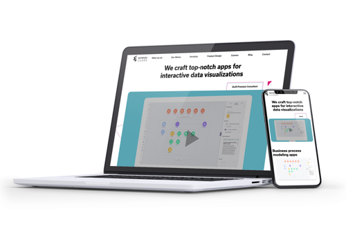 Web Development Package Example: WordPress Web & Module Dev & Optimization for Soft