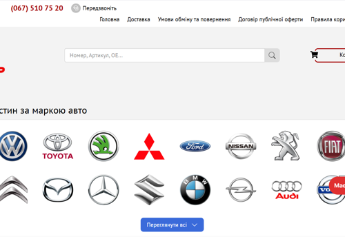 E-Commerce Development Package Example: Eshop for automotive parts and accessories