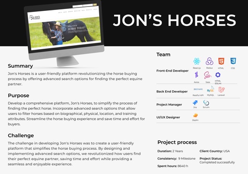 Web Design Package Example: Jon's Horses