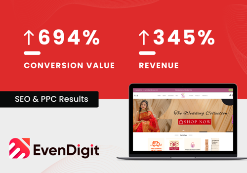 Search Engine Optimization Package Example: Increased Revenue by 345% and Transactions by 233%