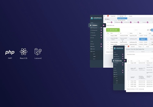 Custom Software Development Package Example: ERP System for Auto Transport Company