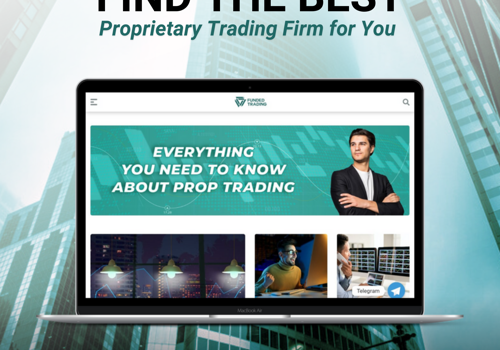 Graphic Design Package Example: Funded Trading Content Creation