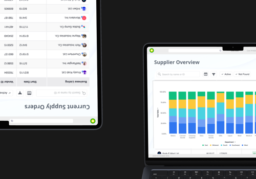 BI & Big Data Consulting & SI Package Example: BP Energy Dashboard