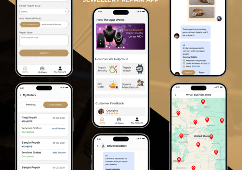 Mobile App Development Package Example: Smyckeslabbet