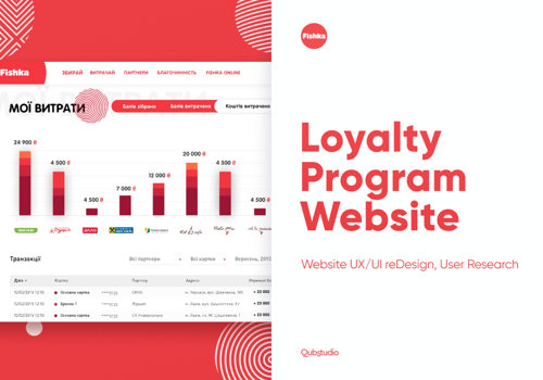 UX/UI Design Package Example: MyFishka Loyalty Program Website UX