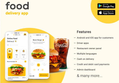 Mobile App Development Package Example: Flutter App Development For Food Delivery Startup
