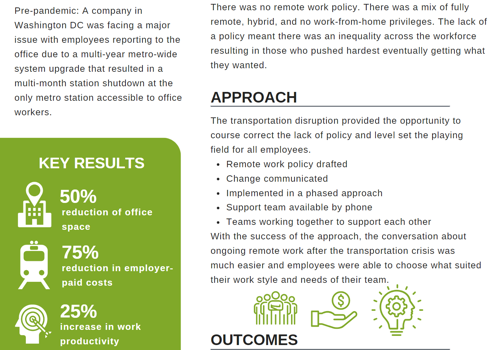 Business Consulting Package Example: From Office Bound to Remote Freedom