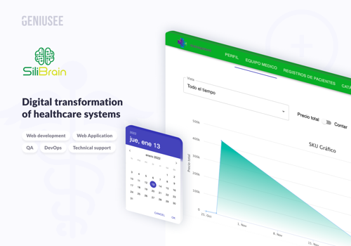 Mobile App Development Package Example: Silibrain
