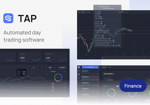 Custom Software Development Package Example: Automated Day Trading Software