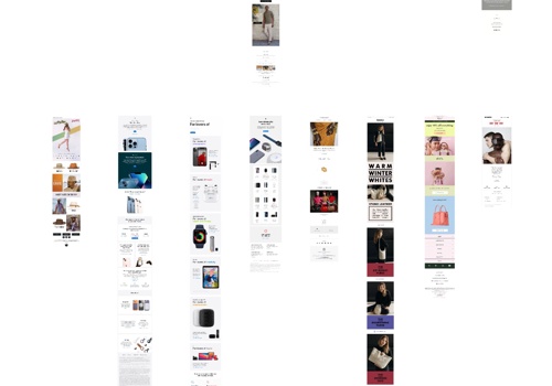 Other Digital Marketing Package Example: 🔥€455K revenue | Klaviyo email marketing campaign