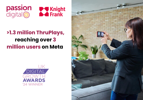 Social Media Marketing Package Example: Boosting brand awareness and follower growth