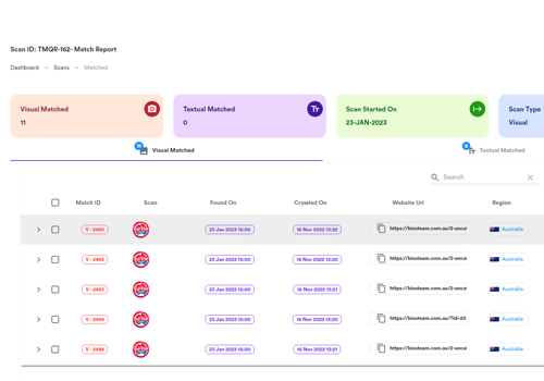 AI Development Package Example: Trademark Inspector