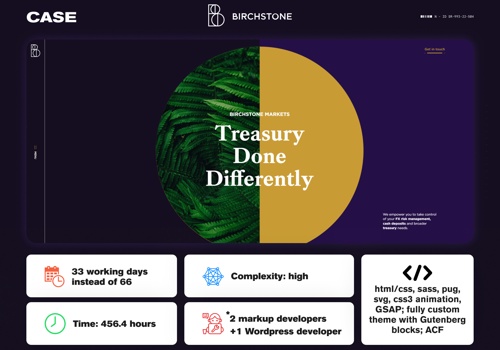 Web Development Package Example: Markup and Wordpress for project Birchstone Market
