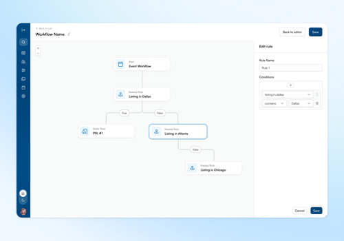 UX/UI Design Package Example: Designing an internal tool for Sojo