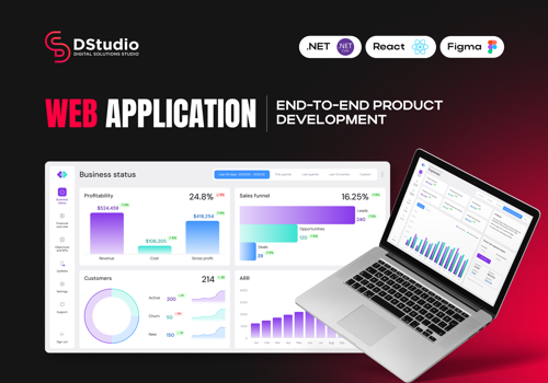 Web Development Package Example: CockpitZone — UX/UI & web development