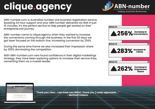 Pay Per Click Package Example: 256% Increase in Sales for Online ABN Registration