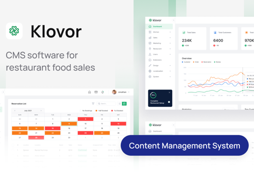 Custom Software Development Package Example: Restaurant Content Management Software