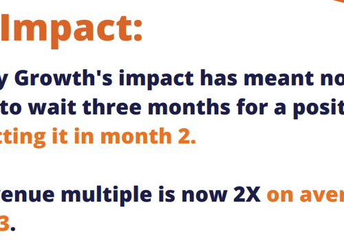 Marketing Strategy Package Example: Unlocked Consumer Growth for a US shipping company