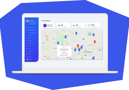 Web Development Package Example: Ciclo CMS