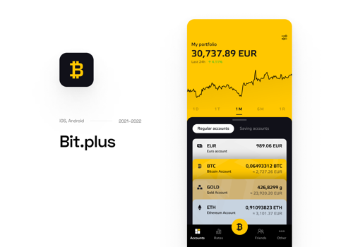 Mobile App Development Package Example: Bit.plus