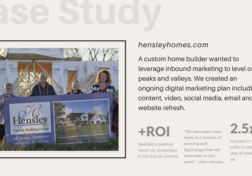 Content Marketing Package Example: Luxury Homebuilder Website and Digital Marketing