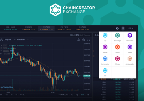 Web Development Package Example: The massive crypto variety on one easy-to-use and nicely-looking trading platform