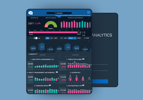 UX/UI Design Package Example: J.P. Morgan