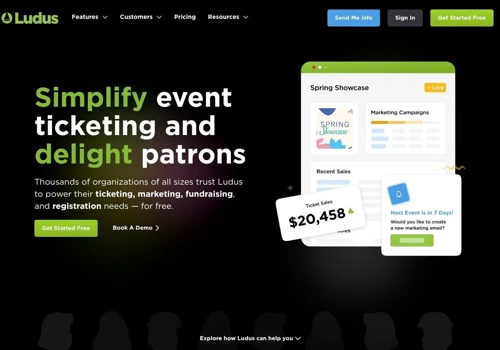 Web Development Package Example: Ludus - WordPress Development - Techie Techniques