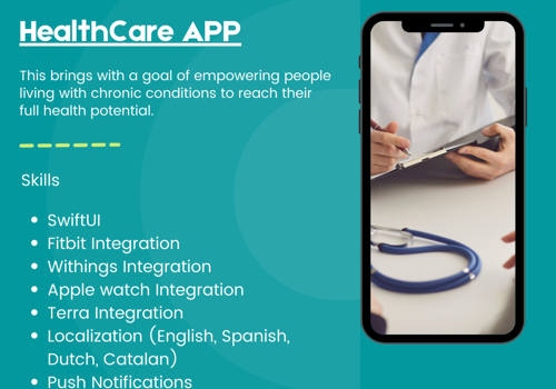 Custom Software Development Package Example: HealthCare Project