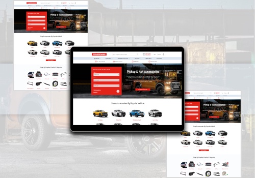 E-Commerce Development Package Example: Magento Migration from 1.x to 2.3