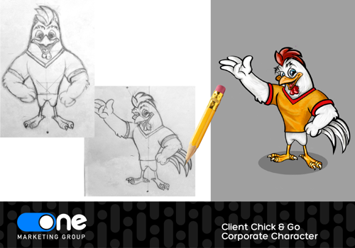 Branding Package Example: Corporate Character_Chick&Go
