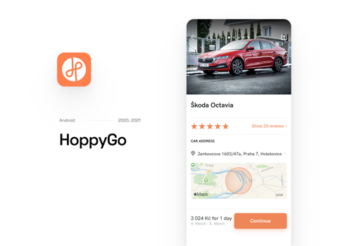 Mobile App Development Package Example: HoppyGo