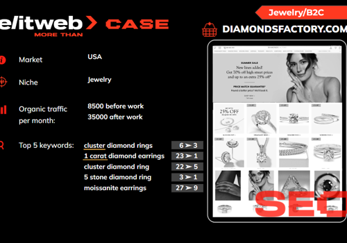 Search Engine Optimization Package Example: SEO Promotion of Diamondsfactory.com Jewelry Shop