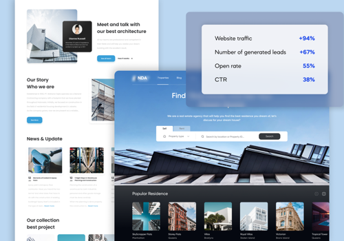 Content Marketing Package Example: Email Marketing for Architectural Company