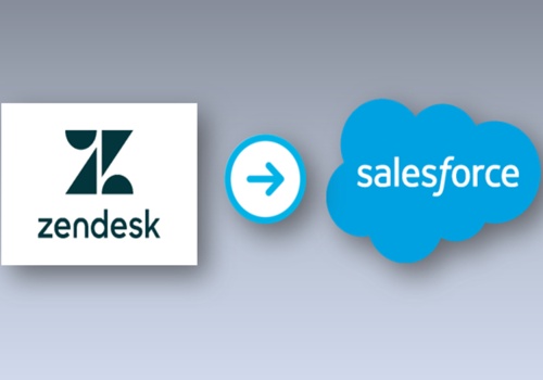 CRM Consulting and SI Package Example: Enhance Data Management for Online Clothing