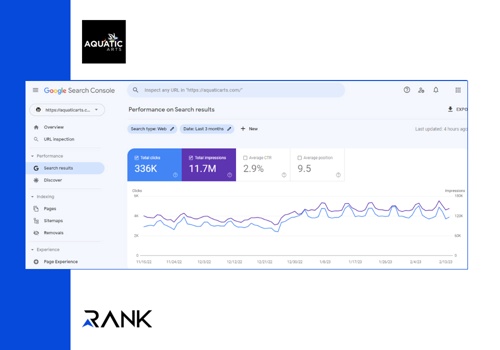 Search Engine Optimization Package Example: SEO for Aquatic Arts
